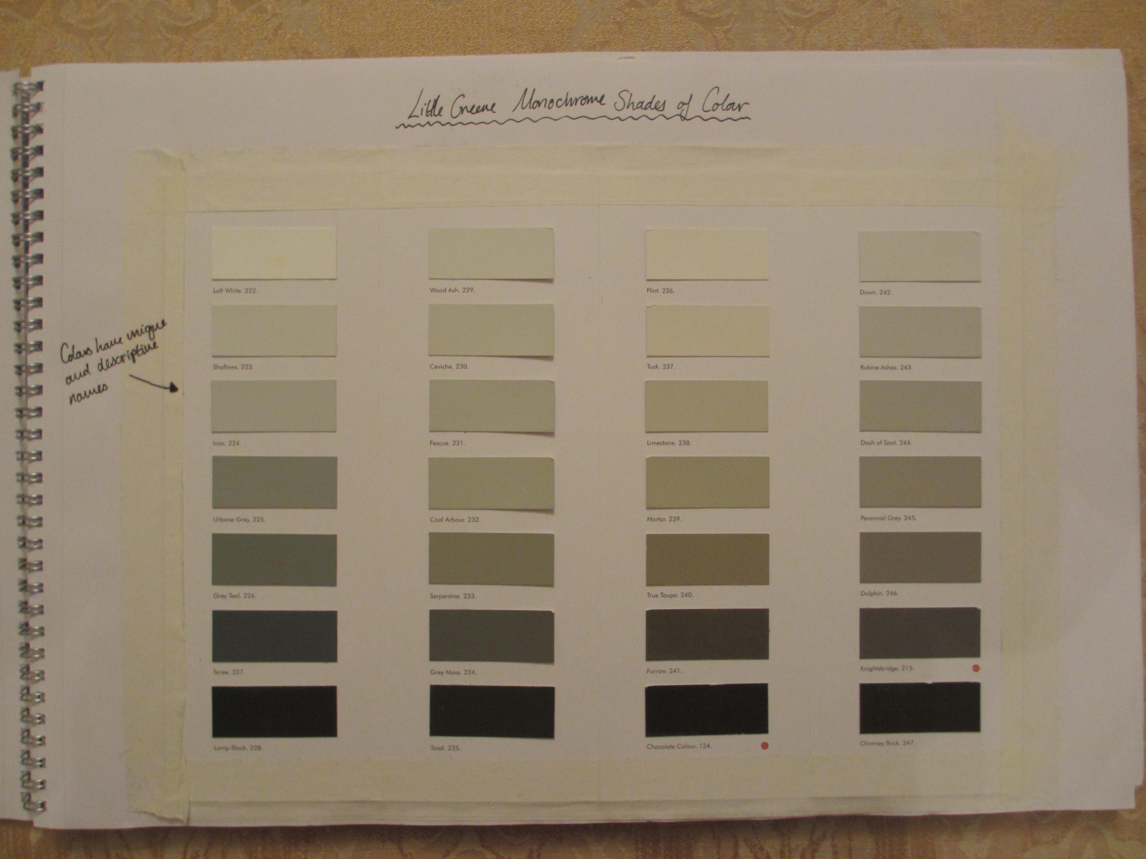 Little Greene Paint Company Colour Chart